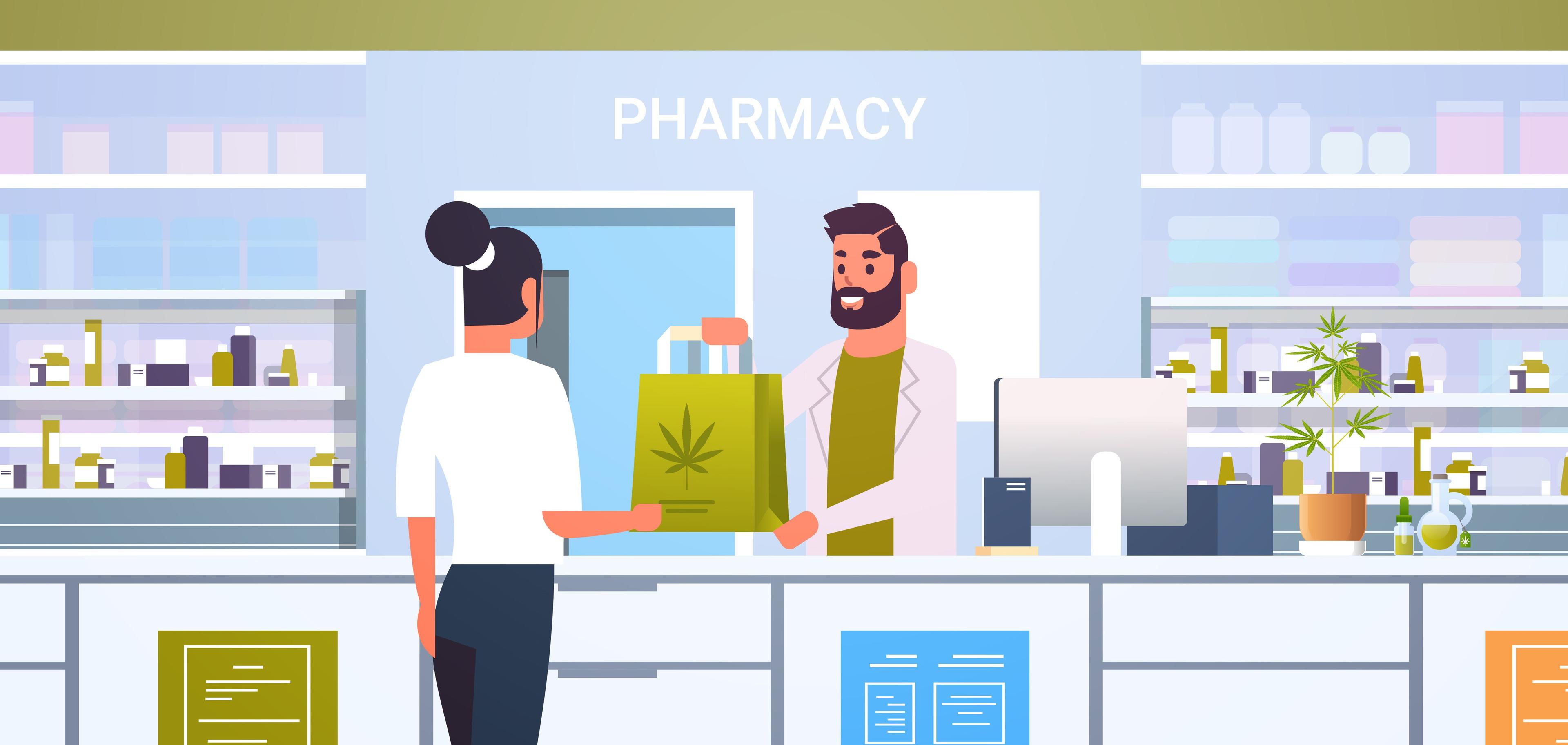 From Opioids to Cannabis: The Impact of Rescheduling on Pharmacy Revenue Streams