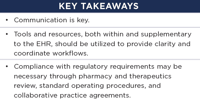 Key Takeaways -- EHR, electronic health record.