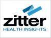 Zitter Health Insights Specialty Pharmacy Patient Satisfaction Survey