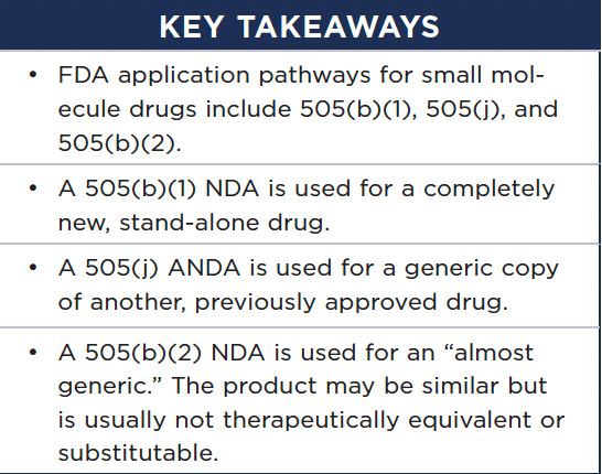 Key Takeaways -- ANDA, abbreviated new drug application; NDA, new drug application.